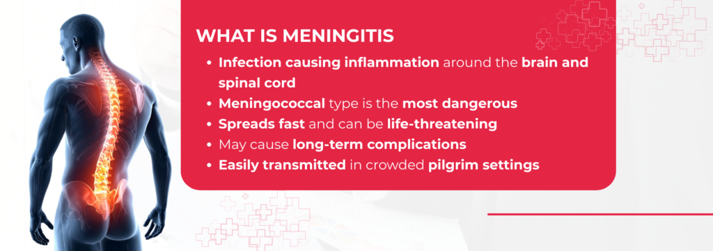 What Is Meningitis?